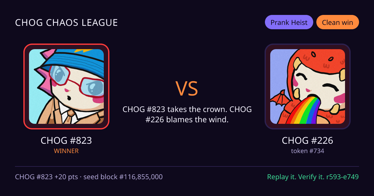 Highlight card: CHOG #823 versus CHOG #226