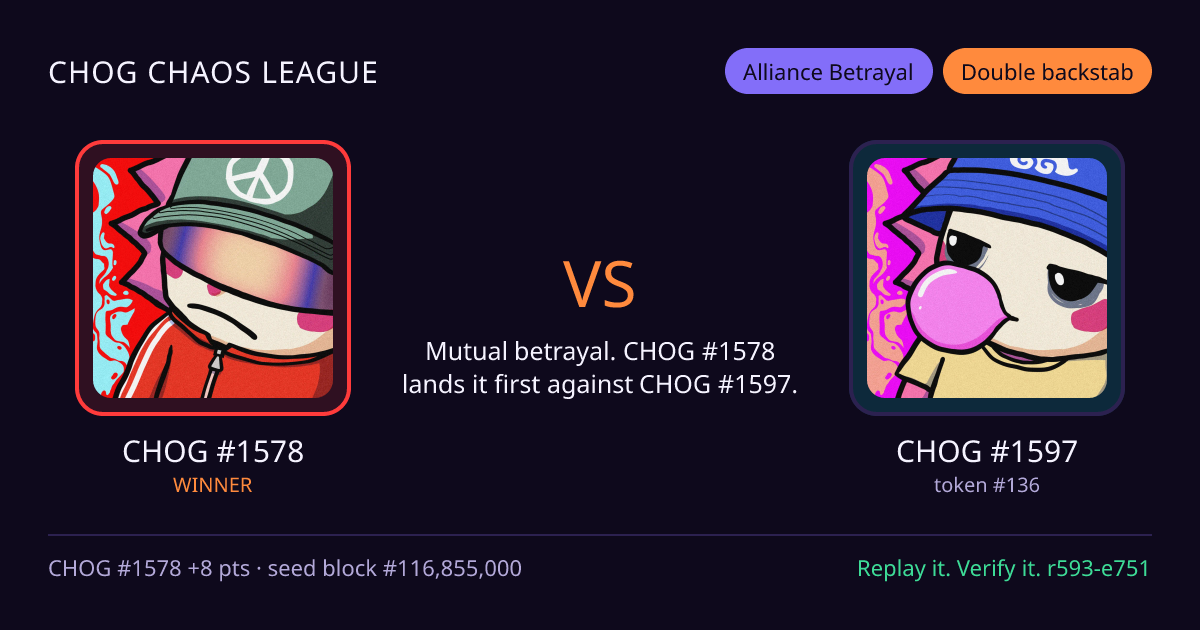 Highlight card: CHOG #1578 versus CHOG #1597