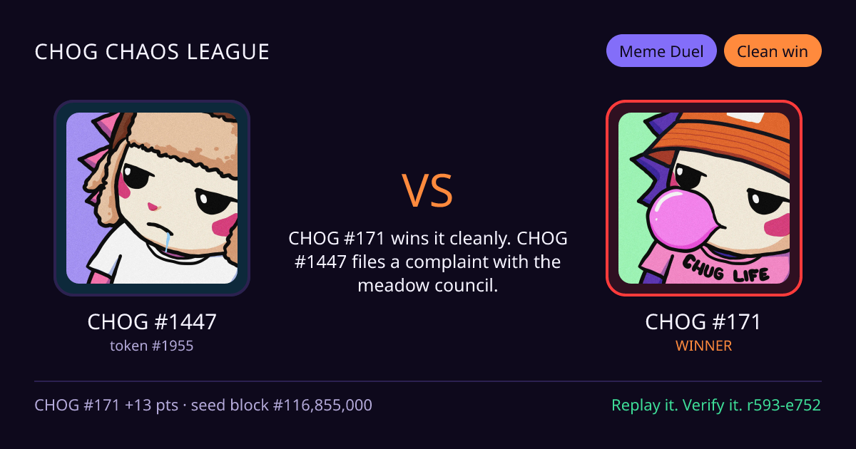 Highlight card: CHOG #1447 versus CHOG #171