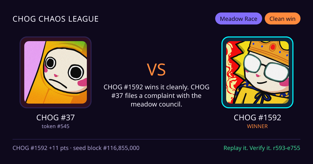 Highlight card: CHOG #37 versus CHOG #1592