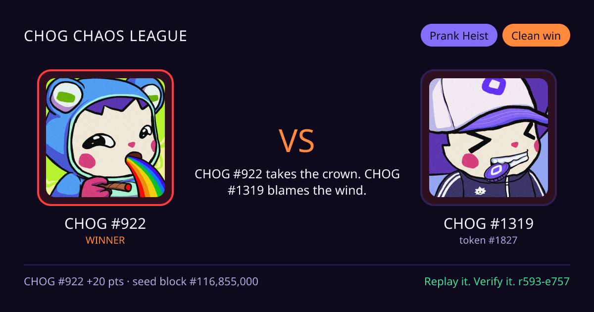 Highlight card: CHOG #922 versus CHOG #1319
