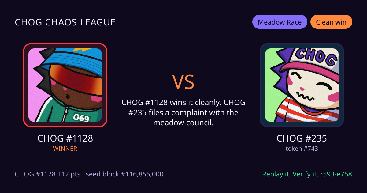 Highlight card: CHOG #1128 versus CHOG #235
