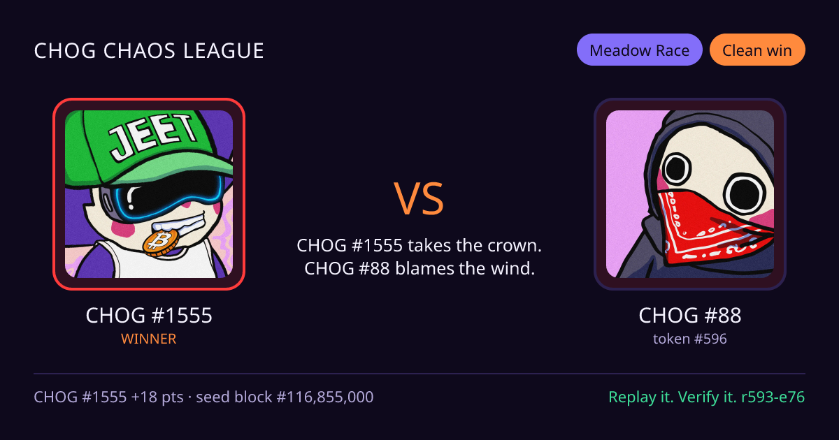 Highlight card: CHOG #1555 versus CHOG #88