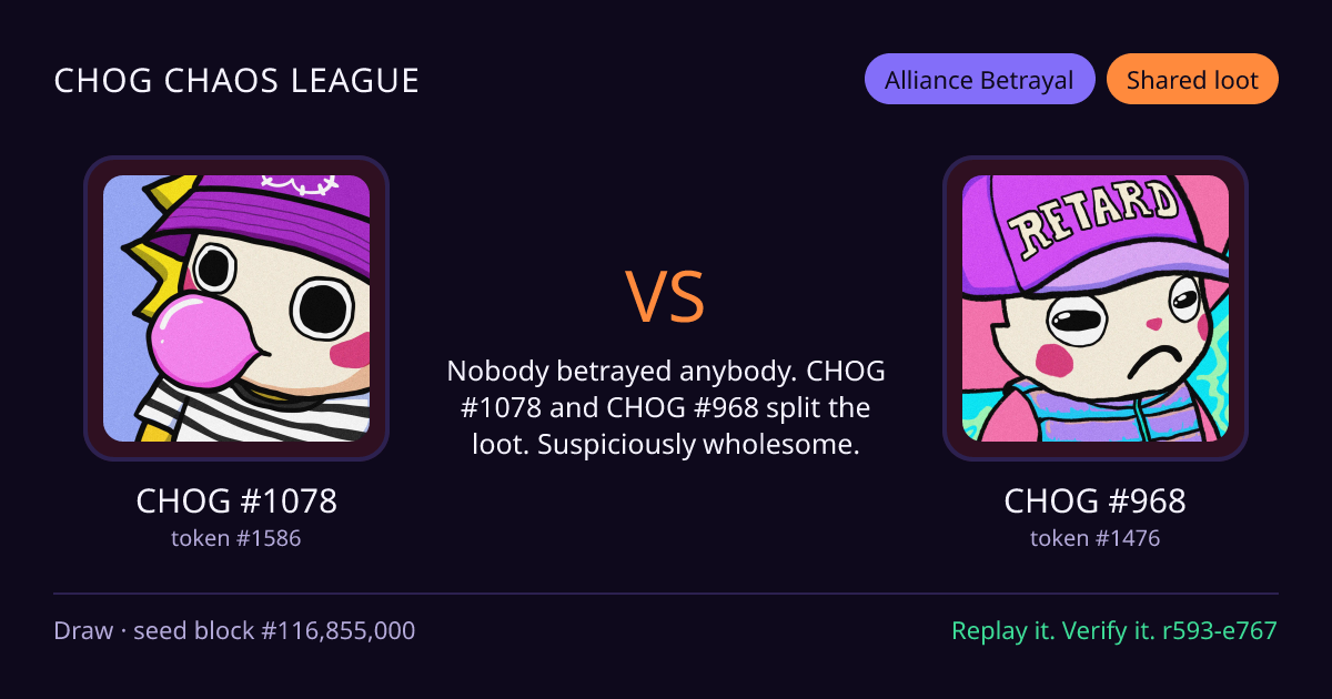 Highlight card: CHOG #1078 versus CHOG #968