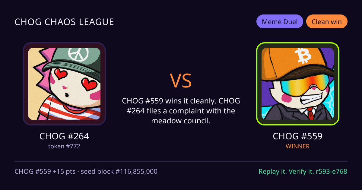 Highlight card: CHOG #264 versus CHOG #559