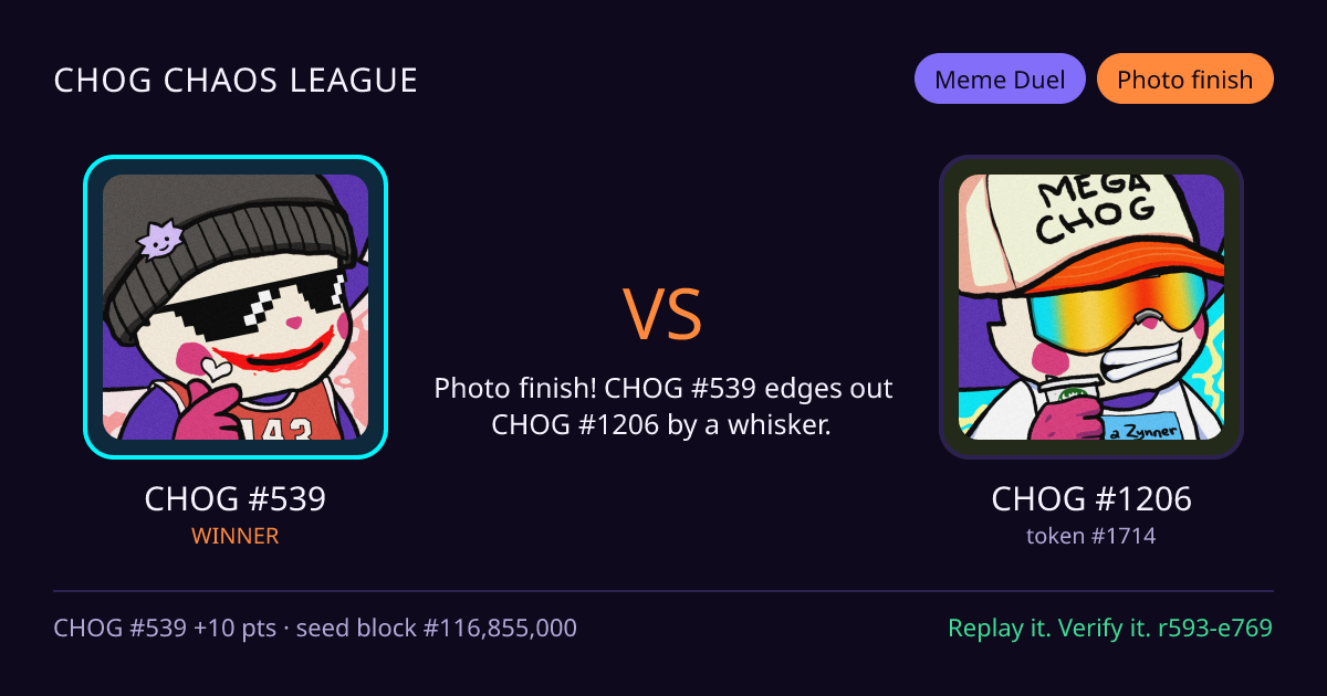 Highlight card: CHOG #539 versus CHOG #1206