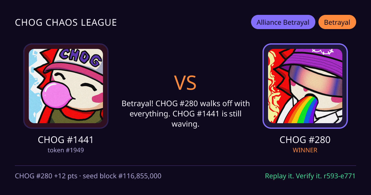Highlight card: CHOG #1441 versus CHOG #280
