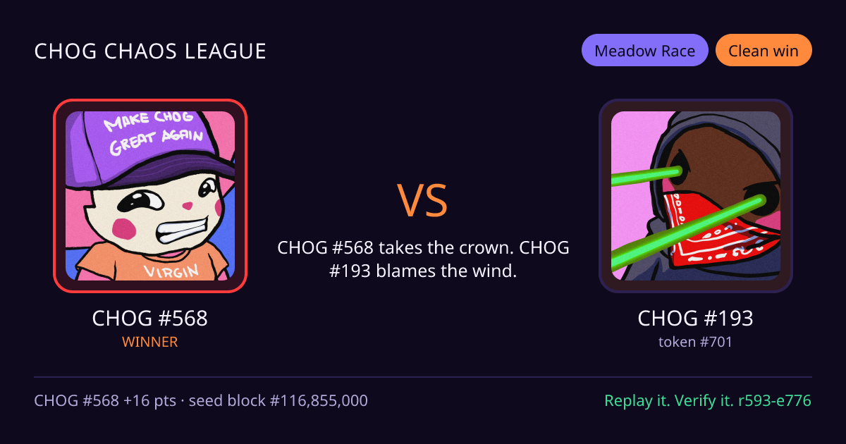 Highlight card: CHOG #568 versus CHOG #193