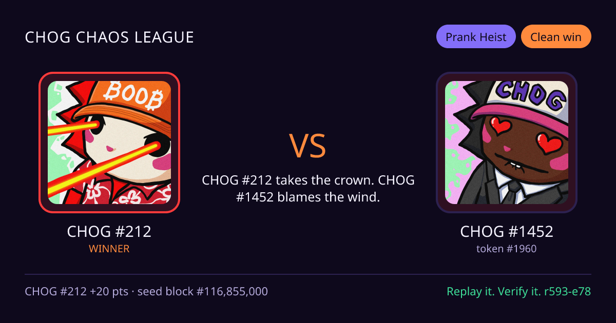 Highlight card: CHOG #212 versus CHOG #1452