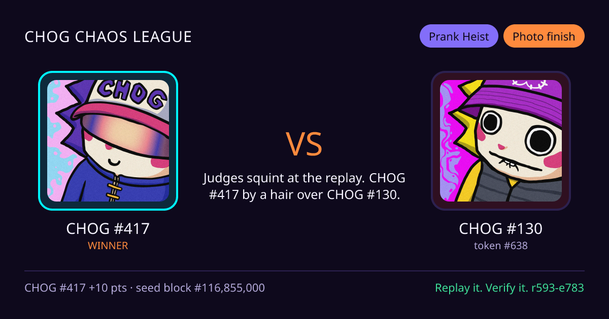 Highlight card: CHOG #417 versus CHOG #130