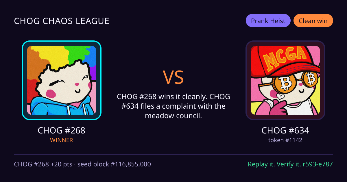 Highlight card: CHOG #268 versus CHOG #634