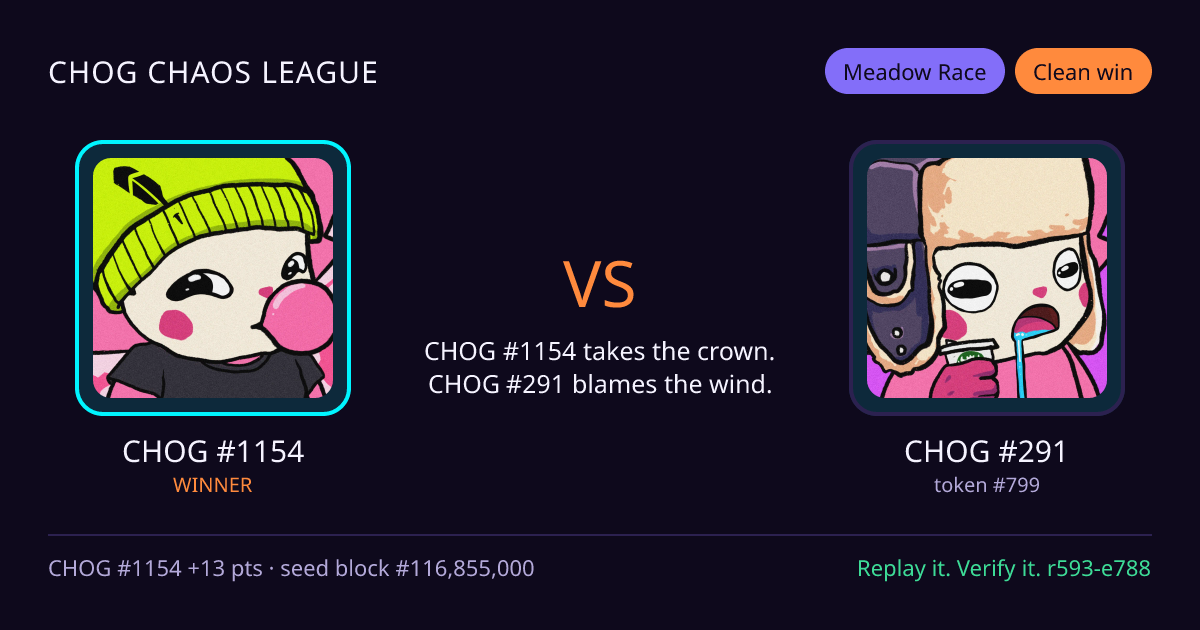 Highlight card: CHOG #1154 versus CHOG #291