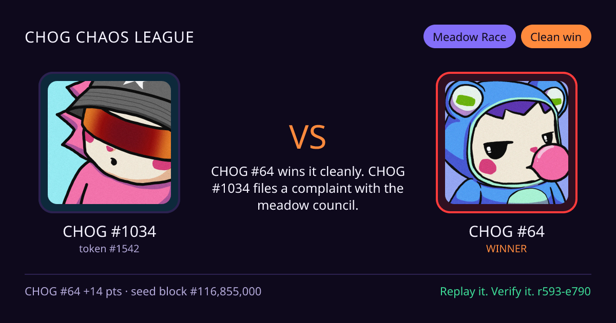 Highlight card: CHOG #1034 versus CHOG #64