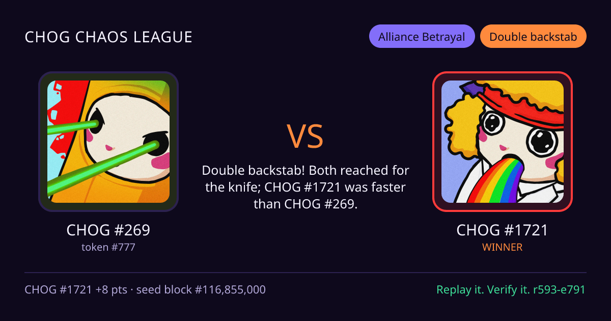 Highlight card: CHOG #269 versus CHOG #1721