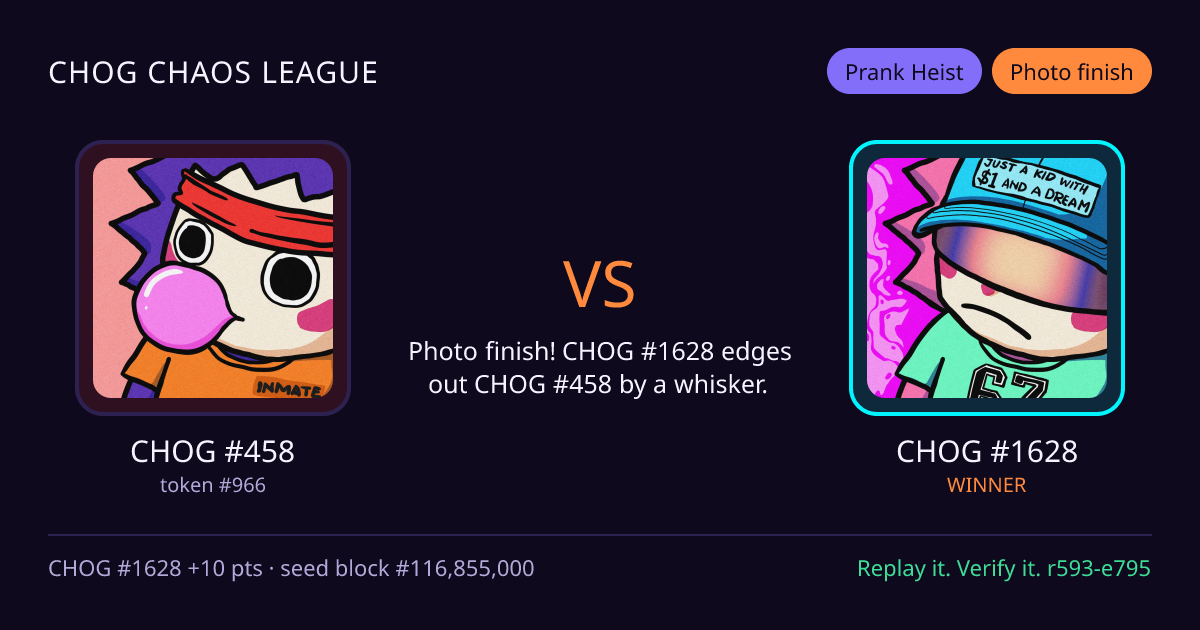 Highlight card: CHOG #458 versus CHOG #1628