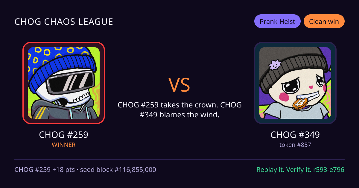 Highlight card: CHOG #259 versus CHOG #349