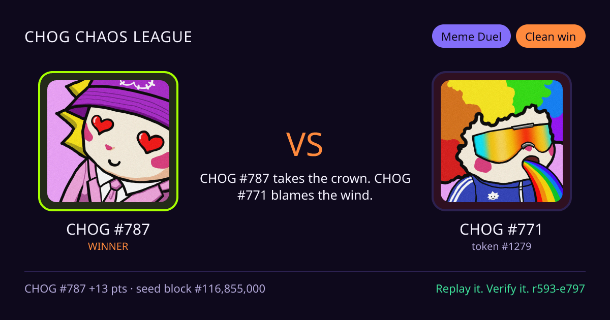 Highlight card: CHOG #787 versus CHOG #771