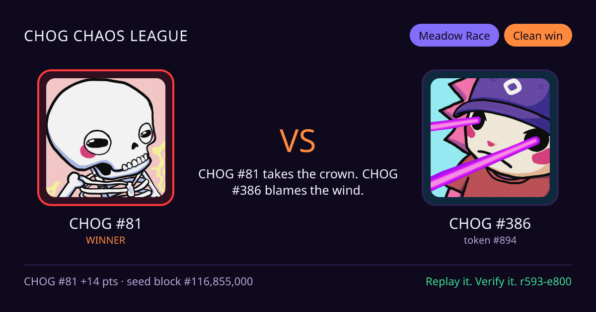 Highlight card: CHOG #81 versus CHOG #386