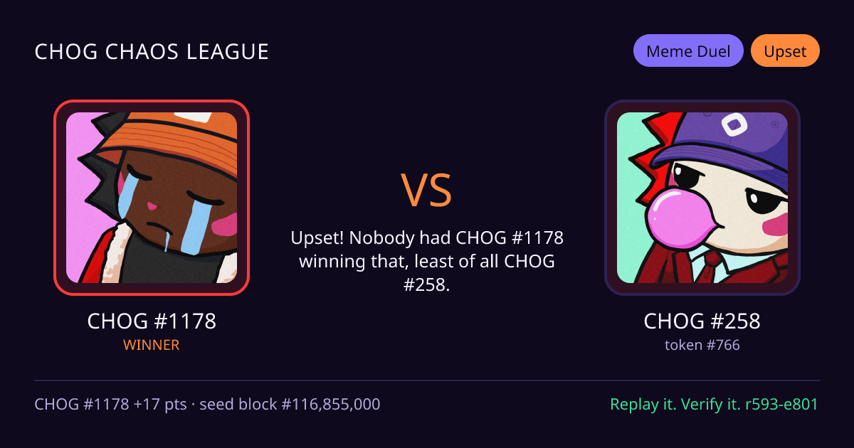 Highlight card: CHOG #1178 versus CHOG #258
