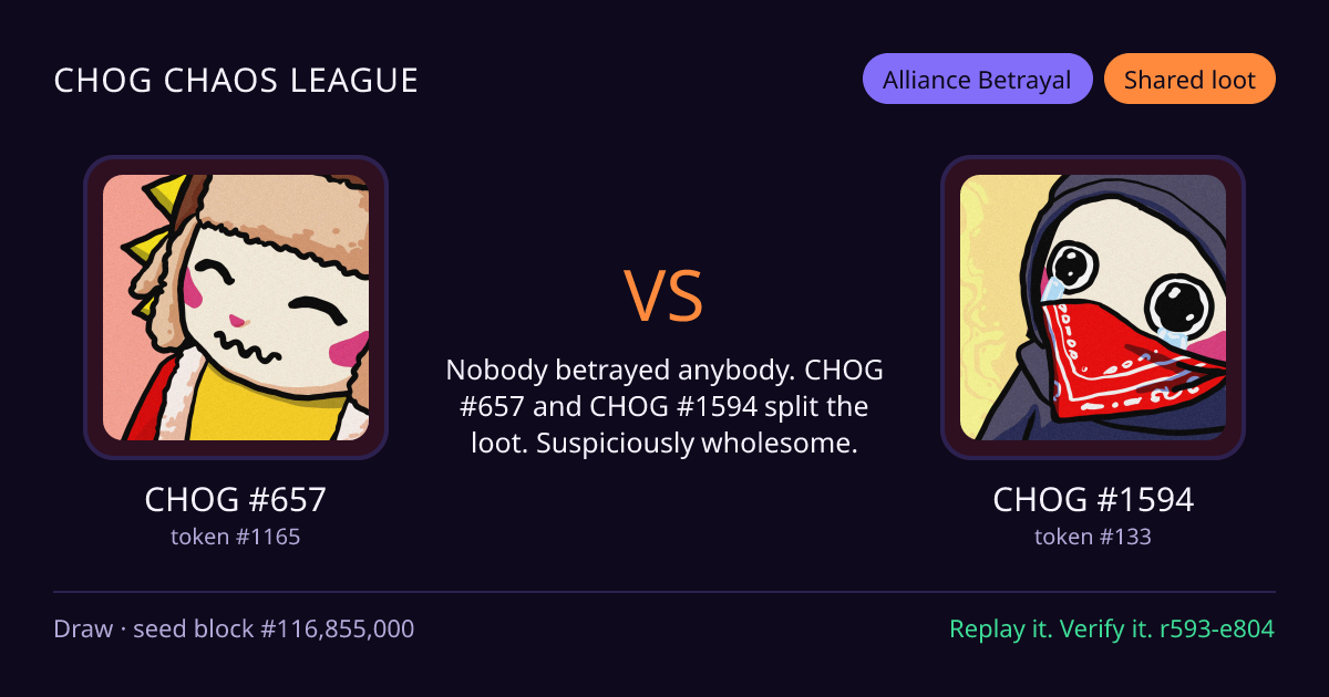 Highlight card: CHOG #657 versus CHOG #1594