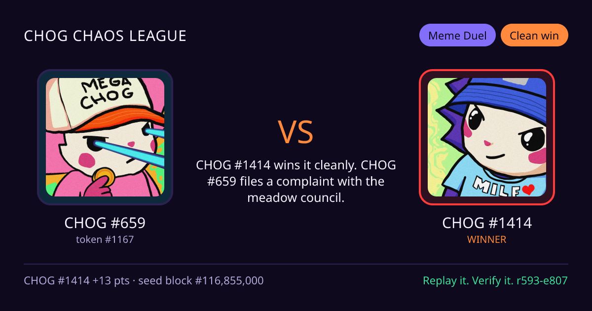 Highlight card: CHOG #659 versus CHOG #1414