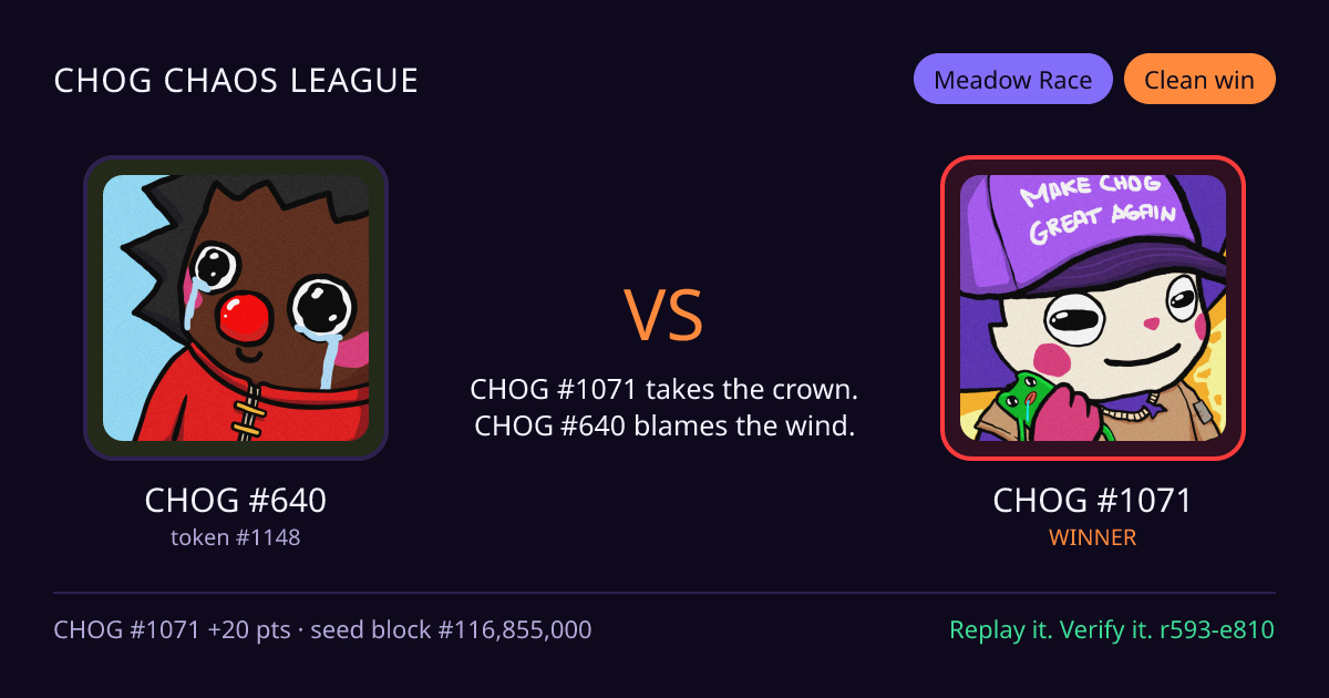 Highlight card: CHOG #640 versus CHOG #1071