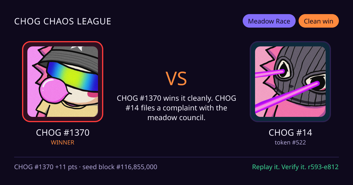 Highlight card: CHOG #1370 versus CHOG #14
