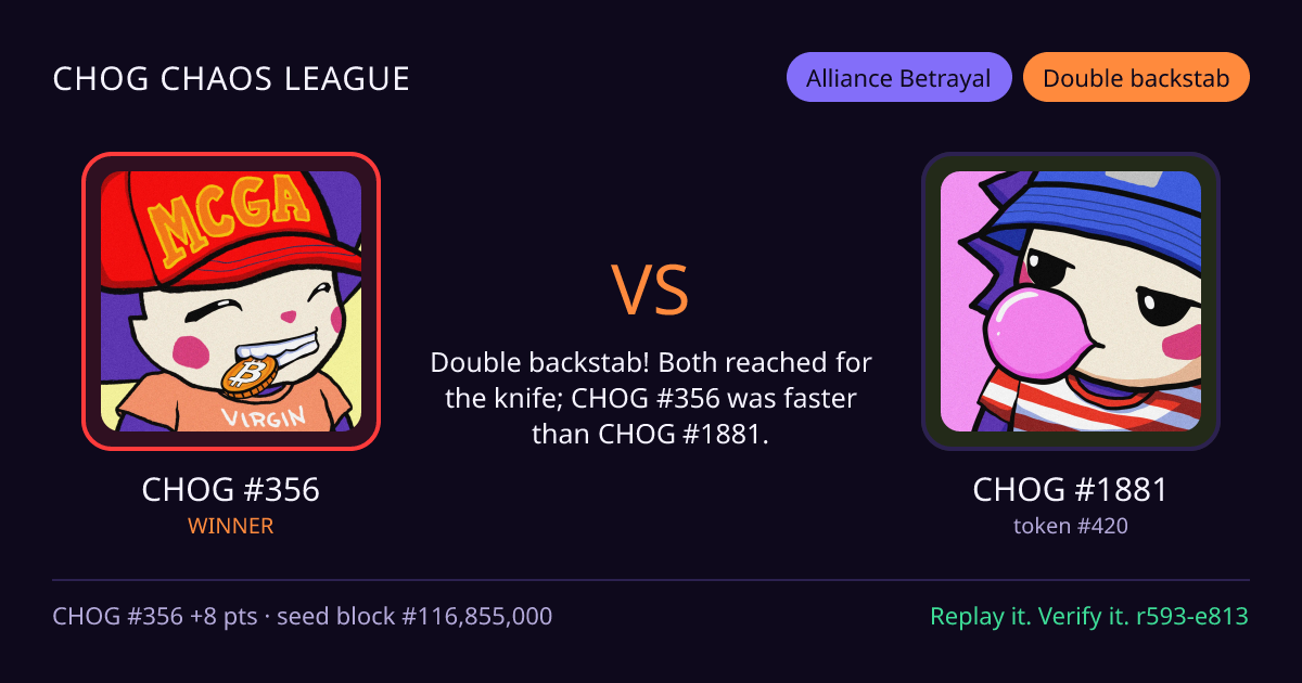 Highlight card: CHOG #356 versus CHOG #1881