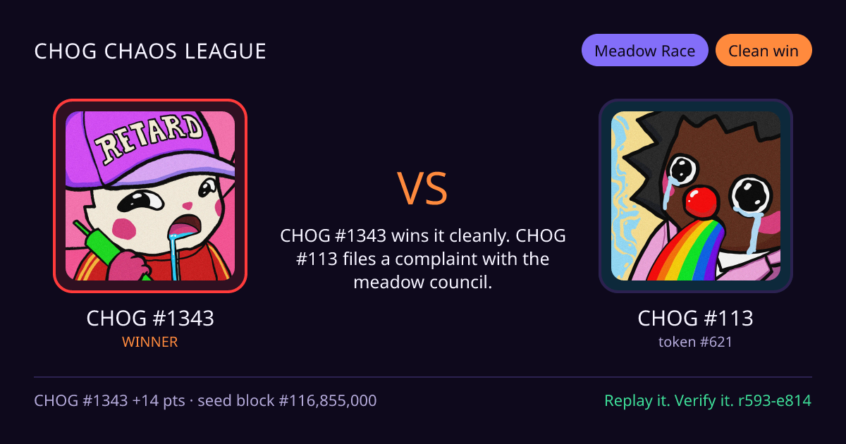Highlight card: CHOG #1343 versus CHOG #113