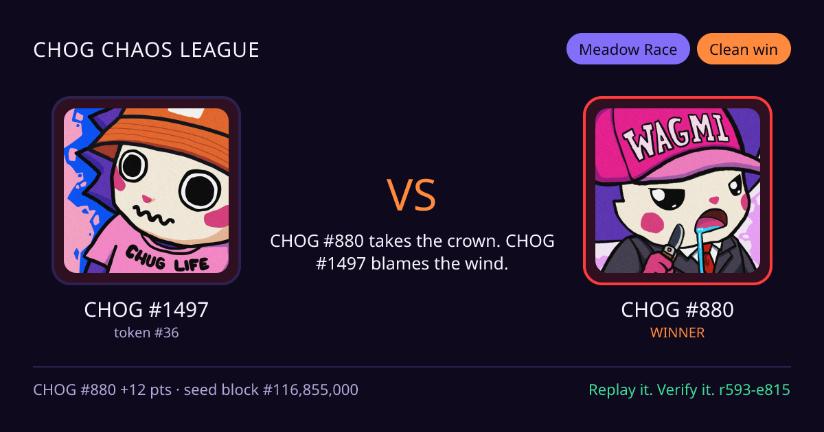 Highlight card: CHOG #1497 versus CHOG #880