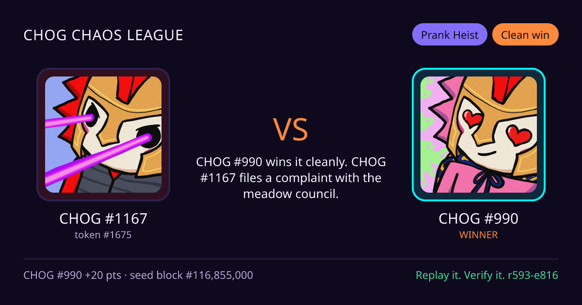 Highlight card: CHOG #1167 versus CHOG #990