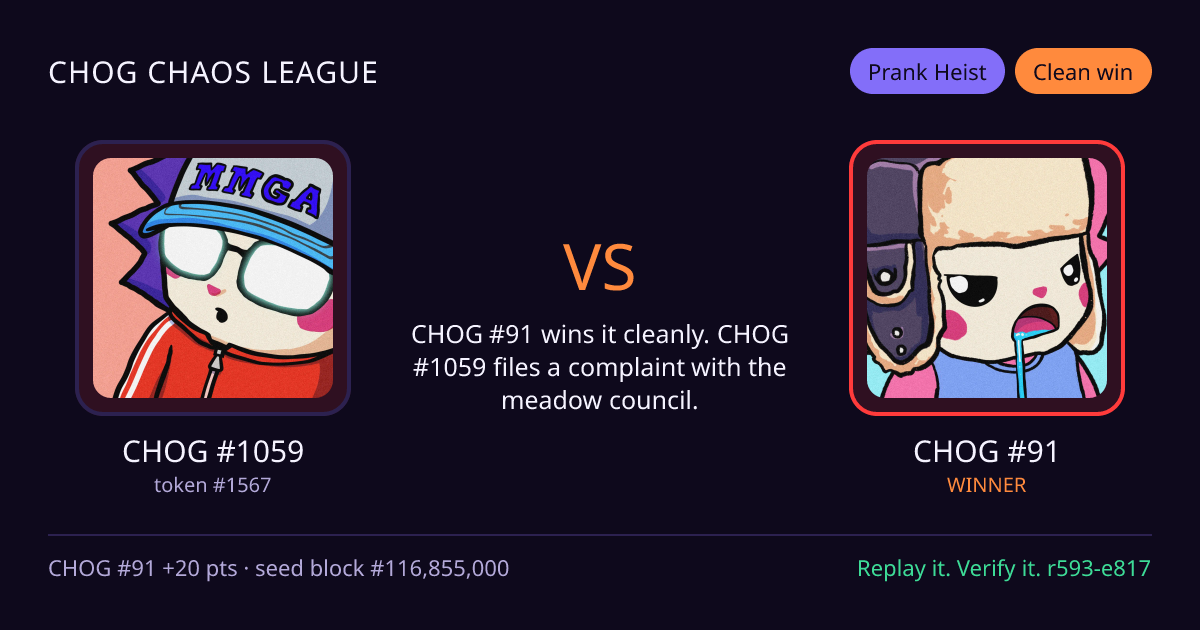 Highlight card: CHOG #1059 versus CHOG #91