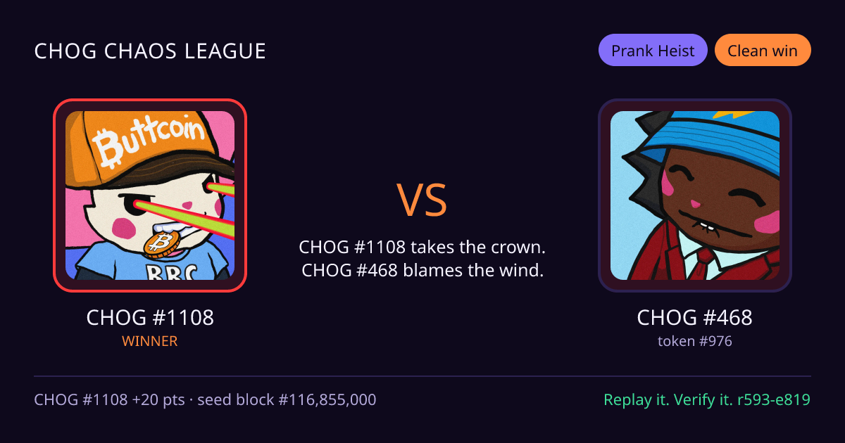 Highlight card: CHOG #1108 versus CHOG #468