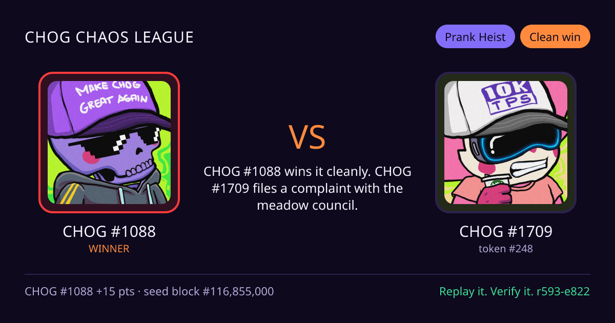 Highlight card: CHOG #1088 versus CHOG #1709