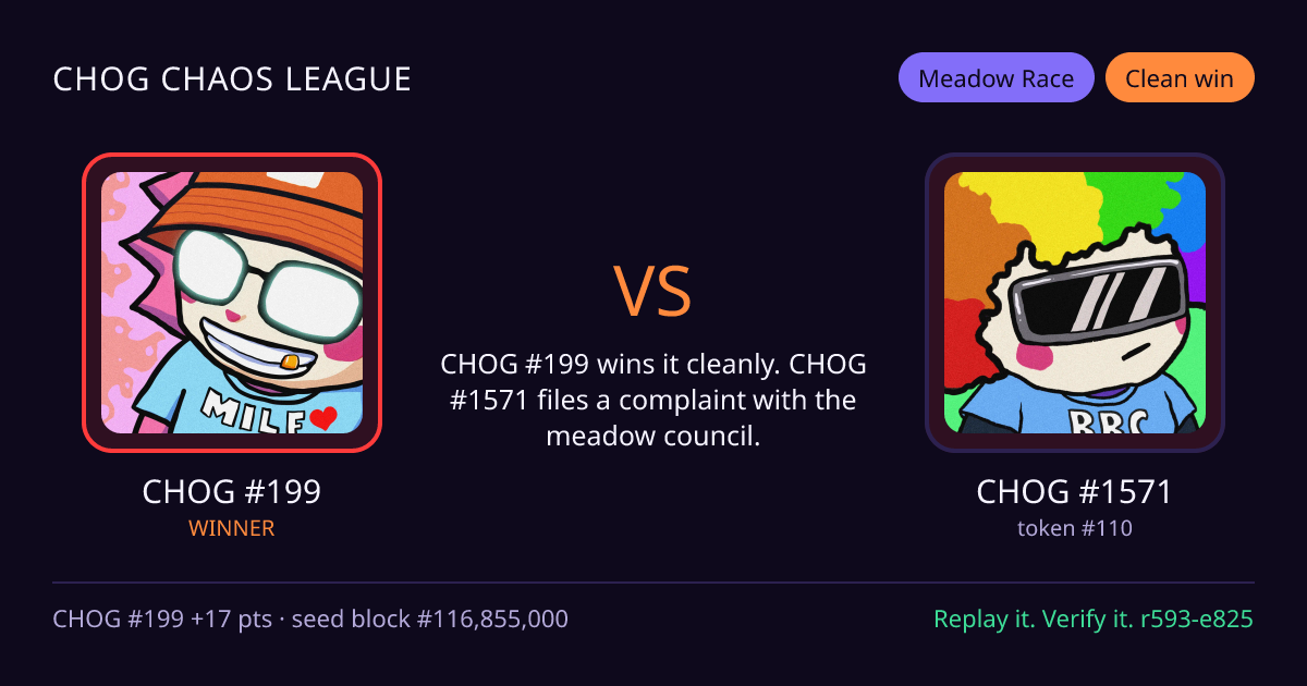 Highlight card: CHOG #199 versus CHOG #1571