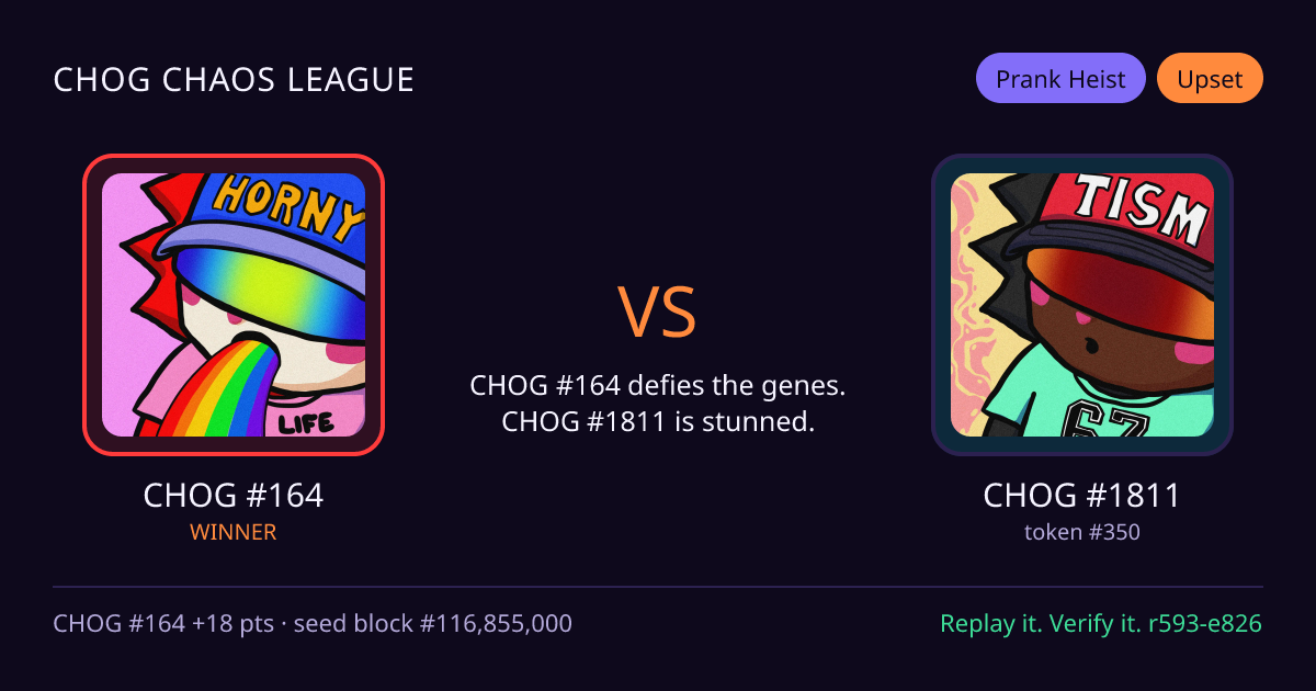 Highlight card: CHOG #164 versus CHOG #1811