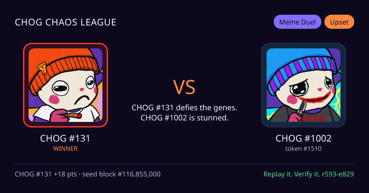 Highlight card: CHOG #131 versus CHOG #1002