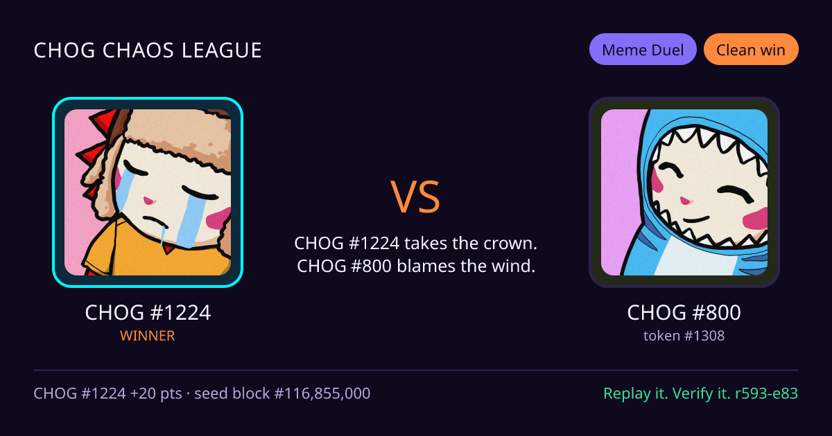Highlight card: CHOG #1224 versus CHOG #800