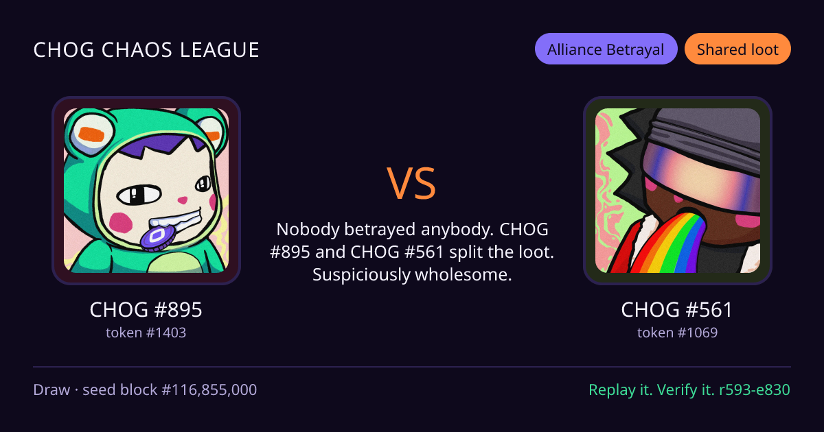 Highlight card: CHOG #895 versus CHOG #561