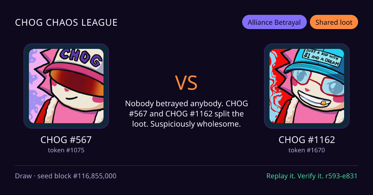 Highlight card: CHOG #567 versus CHOG #1162