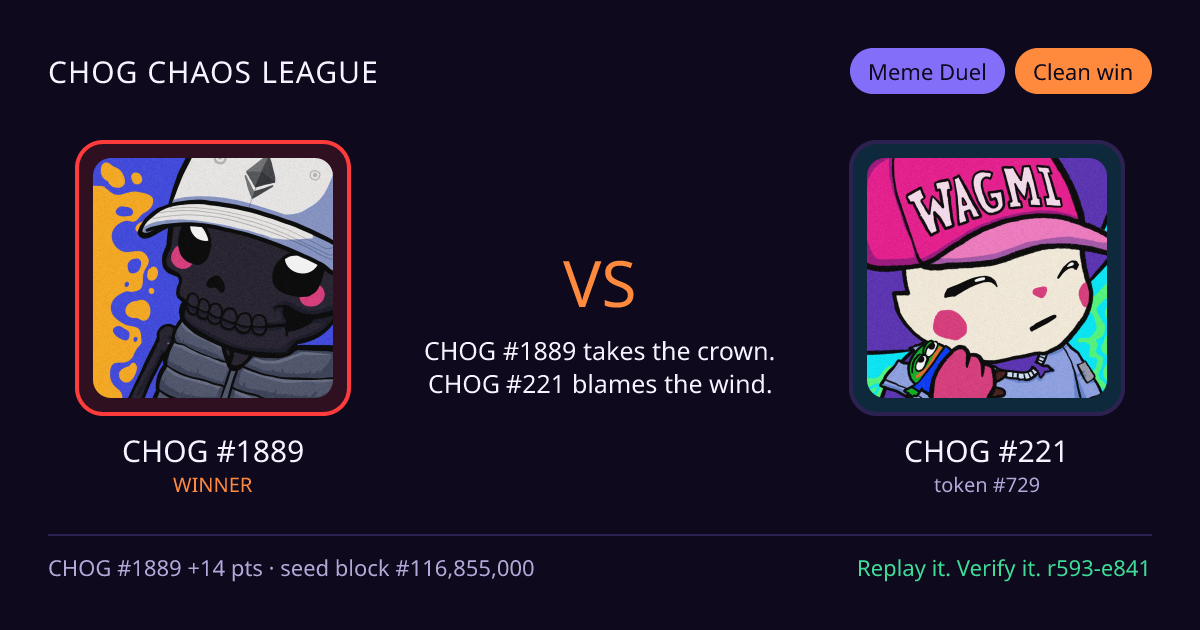 Highlight card: CHOG #1889 versus CHOG #221