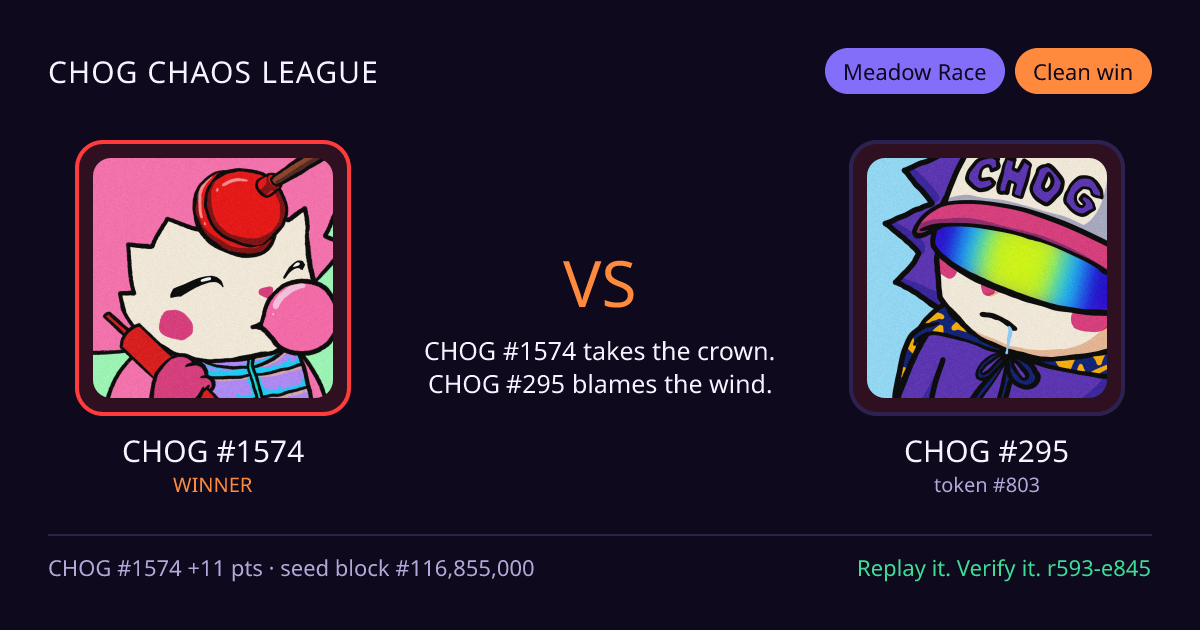 Highlight card: CHOG #1574 versus CHOG #295