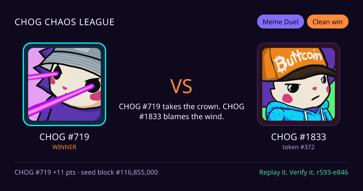 Highlight card: CHOG #719 versus CHOG #1833