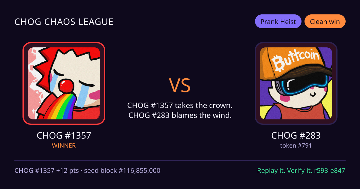 Highlight card: CHOG #1357 versus CHOG #283