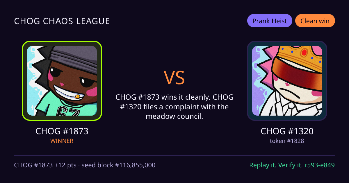 Highlight card: CHOG #1873 versus CHOG #1320