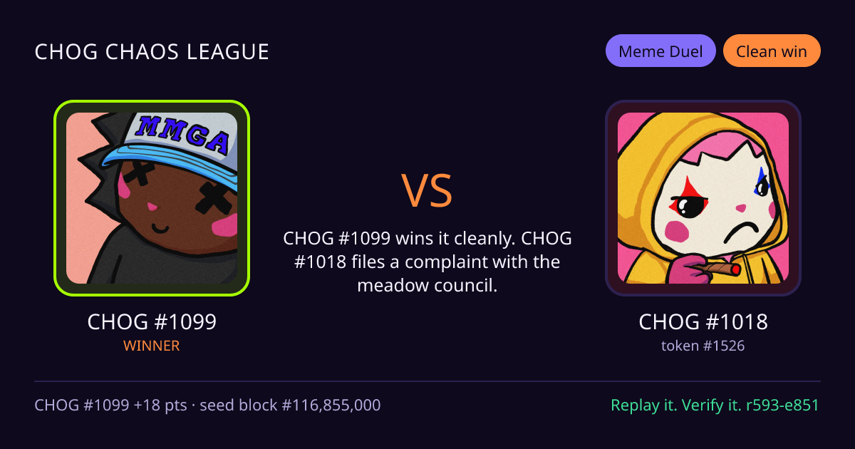 Highlight card: CHOG #1099 versus CHOG #1018