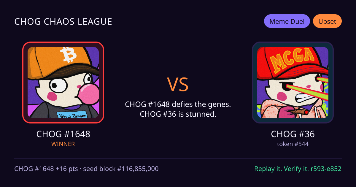 Highlight card: CHOG #1648 versus CHOG #36