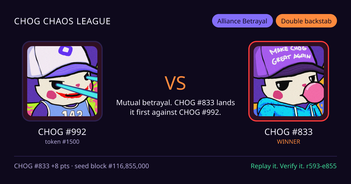 Highlight card: CHOG #992 versus CHOG #833