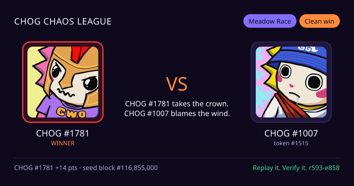 Highlight card: CHOG #1781 versus CHOG #1007