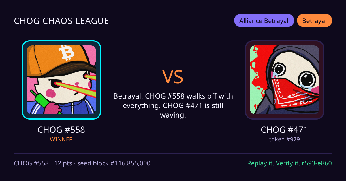Highlight card: CHOG #558 versus CHOG #471